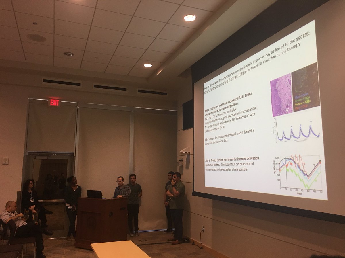 Our results demonstrate potential prognostic significance of quantifying collagen in breast cancer tissue - next: validate! #TeamYellow #MoffittIMO