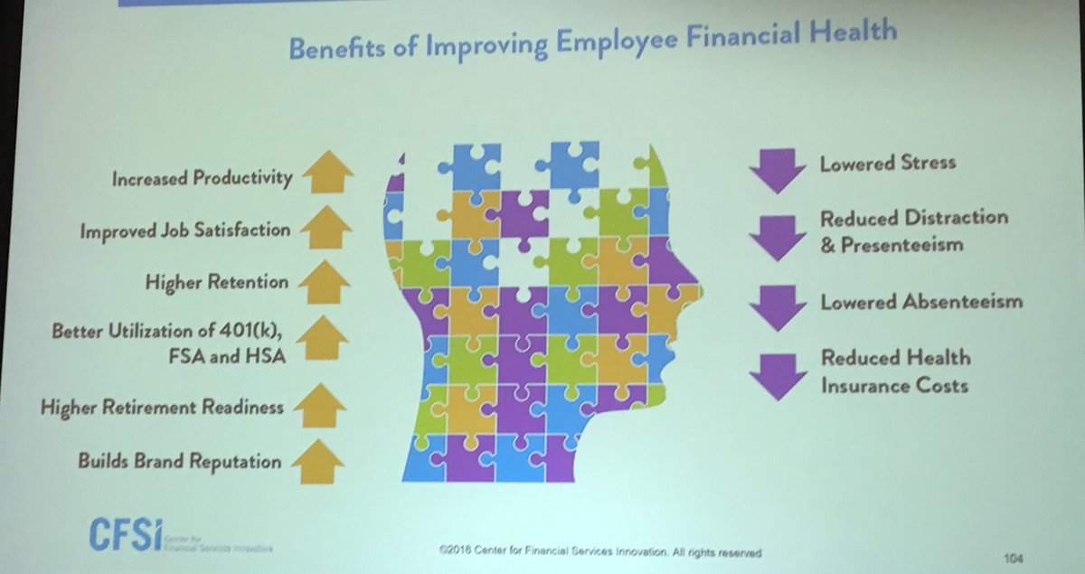 Creditcc's tweet photo. So many reasons to increase employees financial health! #CONLFL https://t.co/Q6VcJVV28p
