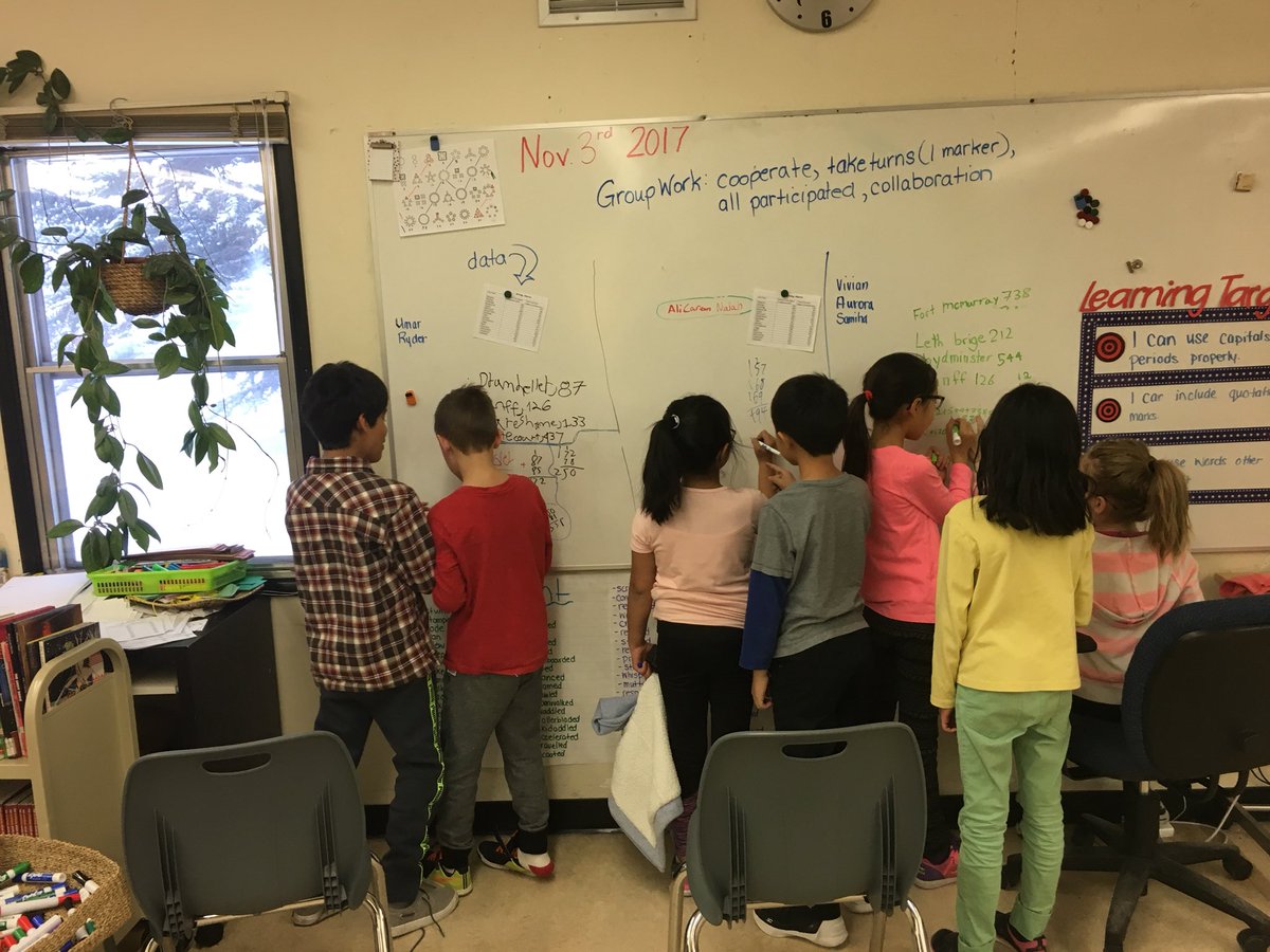 Ms_RNanji's tweet image. Working together to find the sums and differences between the distances from Calgary to other cities in Alberta. #verticalspaces