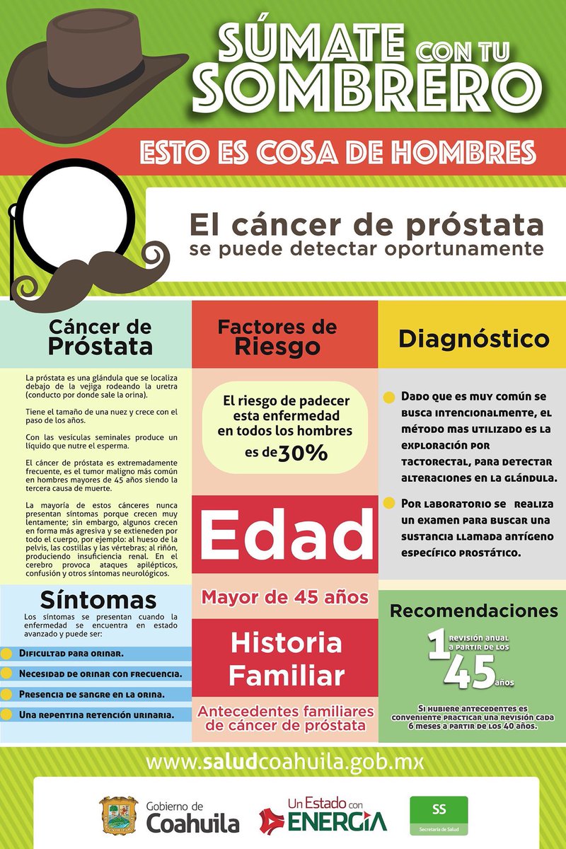 măsline și prostatita dimensiunea prostatei normale