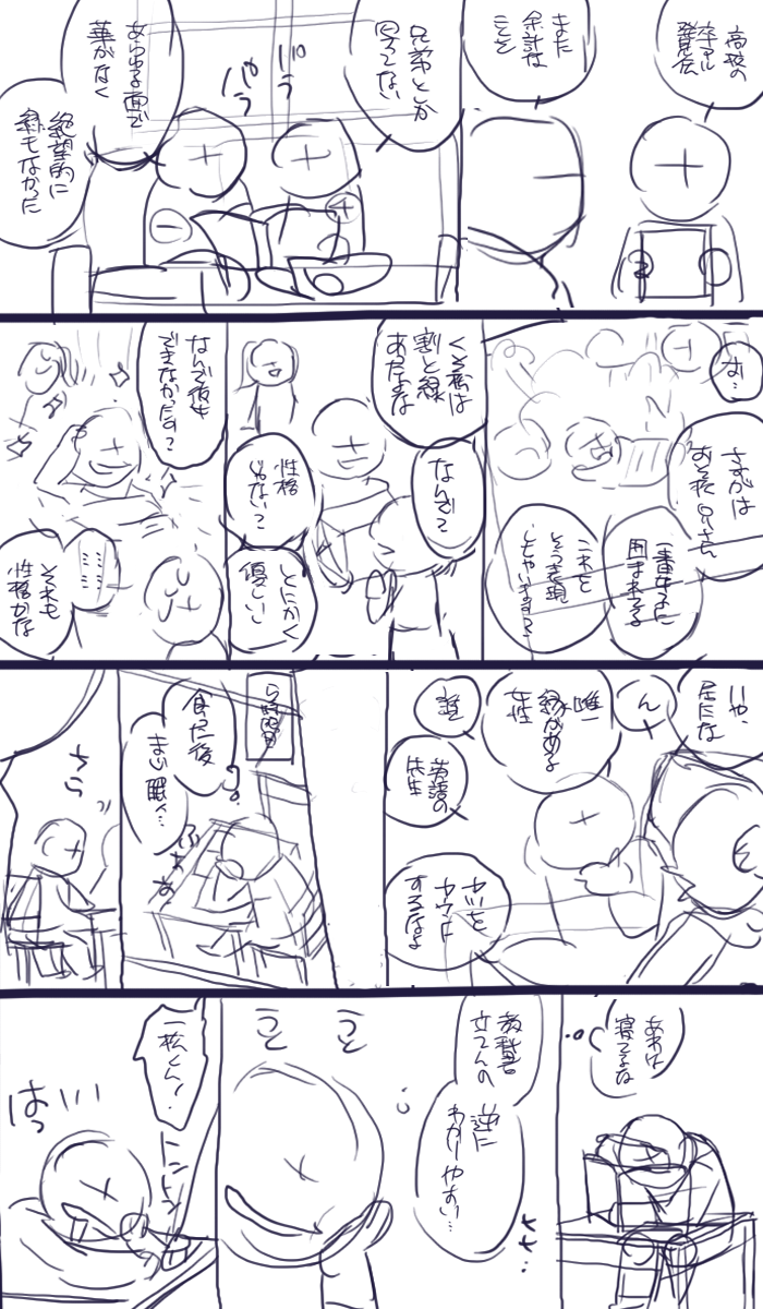 @peche_cerisier 手際良く…下書きをしないというのはどうでしょう?私は漫画を描く前に画像のようなネームを描き、人物の位置やサイズだけを決めて、それをそのまま下書きレイヤーにして清書してます。
清書もそんなに丁寧じゃないですが、拙速は巧遅に勝るみたいな言葉もありますし、下手でも描いたろ!精神ですね👍 