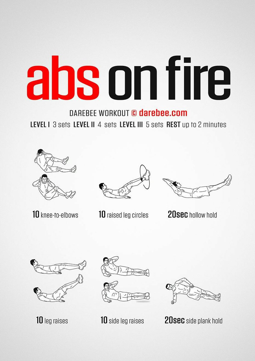darebees's tweet photo. ABS ON FIRE WORKOUT by DAREBEE
https://t.co/J3HhoDuwSM
#darebee #abs #workout #fitness https://t.co/u0mHhQBREP