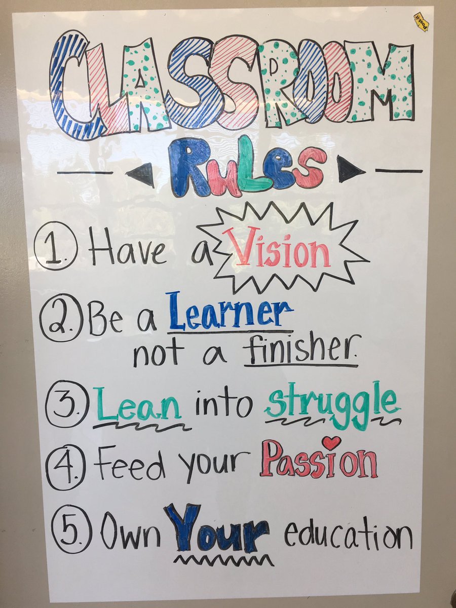 IDODI's tweet photo. Loving these classroom rules ❤️📚 https://t.co/qPk0Zu2mNA