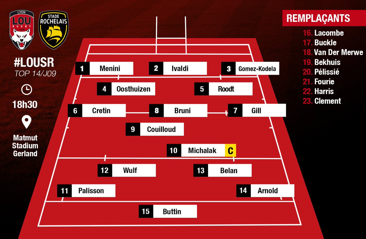 Tous derrière notre équipe demain face au <a href="/staderochelais/">Stade Rochelais</a> ! #TeamLOU 🔴⚫️