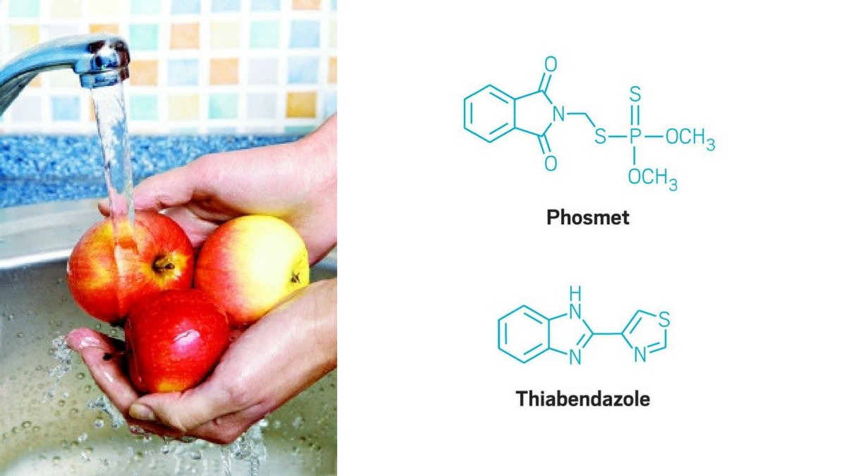 Rinsing w/ tap water doesn’t remove pesticides from surface of apples as well as washing w/ a baking soda solution. ow.ly/le0030gkRS2