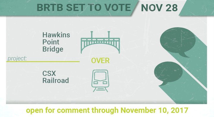 BaltoMetroCo's tweet photo. ONE WEEK LEFT - #BRTB seeks comments on an update to the 2018-2021 TIP - the Hawkins Road Bridge replacement: https://t.co/JBQNubJ2B5 https://t.co/lw8WiStDXf