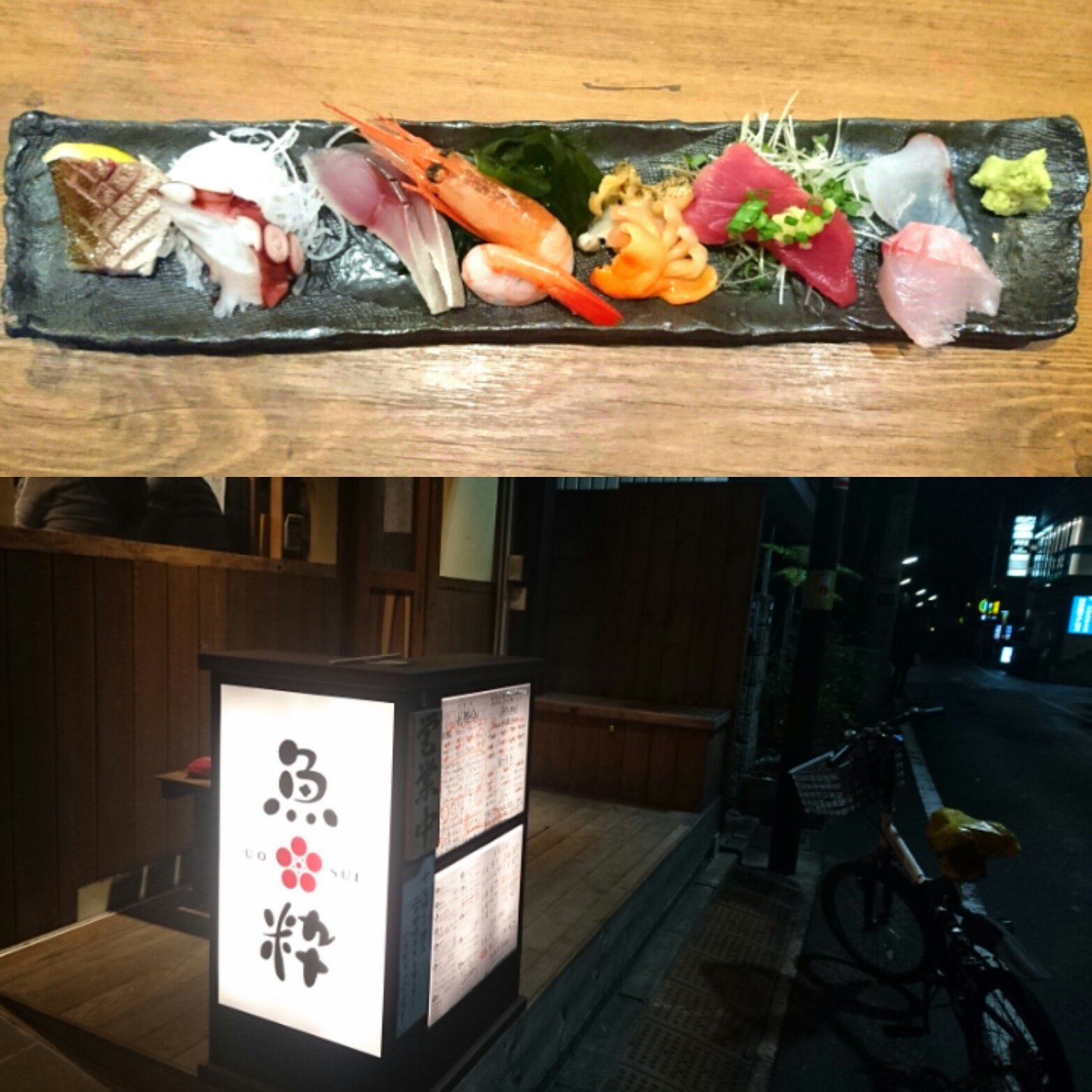 経堂居酒屋 Twitter Search Twitter