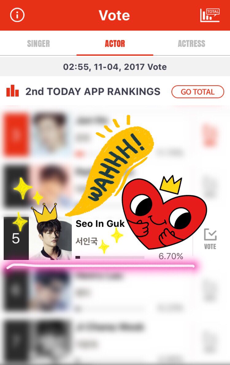 NwNumwaan's tweet photo. Let's vote #SeoInGuk DAILY!
📌#AsiaArtistAwards :Actor
🎉#5Today &amp; #6Total💪🏻💕
👉🏻https://t.co/f4GjJpSPQ8 [till13Nov]
#서인국 #ソイングク
#徐仁國 #ซออินกุก https://t.co/paFPxgi5tA