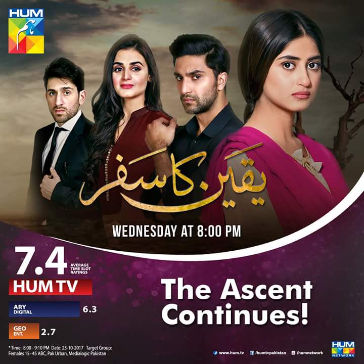 AsmaHanifyy's tweet photo. Wao
This is Phenomenal 
Fascinating Win 7.8 TRPs 
The journey of success 
Congratulations to the whole Team of #YaqeenKaSafar
You deserve it https://t.co/caXLPxwsKd