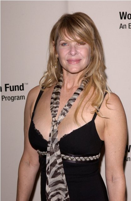 Happy 64th Birthday Kate Capshaw aka Willie Scott
The whole Indiana Jones Adevnture Outpost Team wihs all the best 