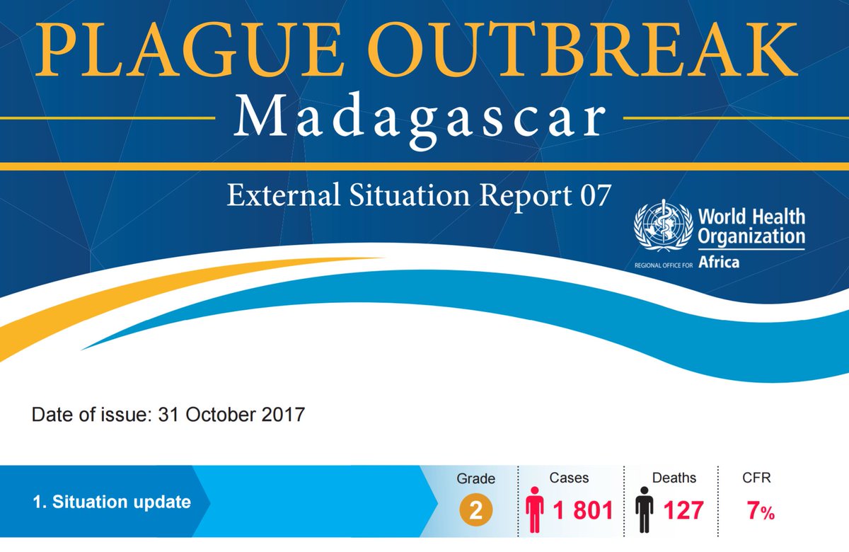 OMS Madagascar tweet media