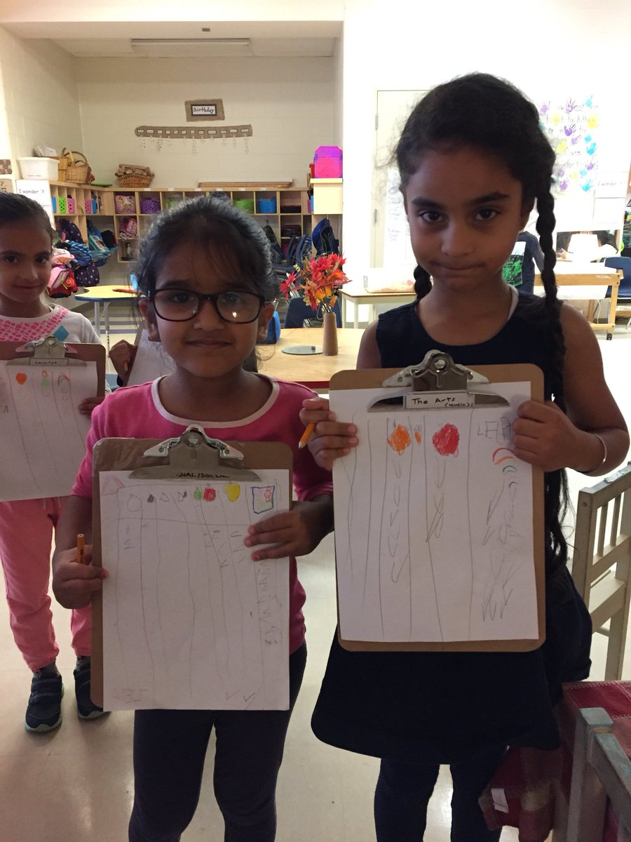 KindergartenKPC's tweet photo. K5 is learning to graph independently. #leadersoftomorrow #curiousminds #playbasedinquiry @ThorndalePS @PeelSchools https://t.co/H8uIVQp3C3
