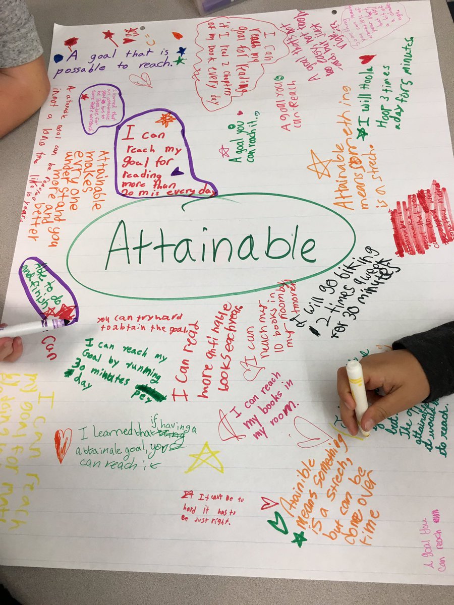 cwallace_cathy's tweet photo. Room 30 Kids Chalk Talk their learning about SMART Goals! #rcsdchampions https://t.co/4kCuJMhUJA