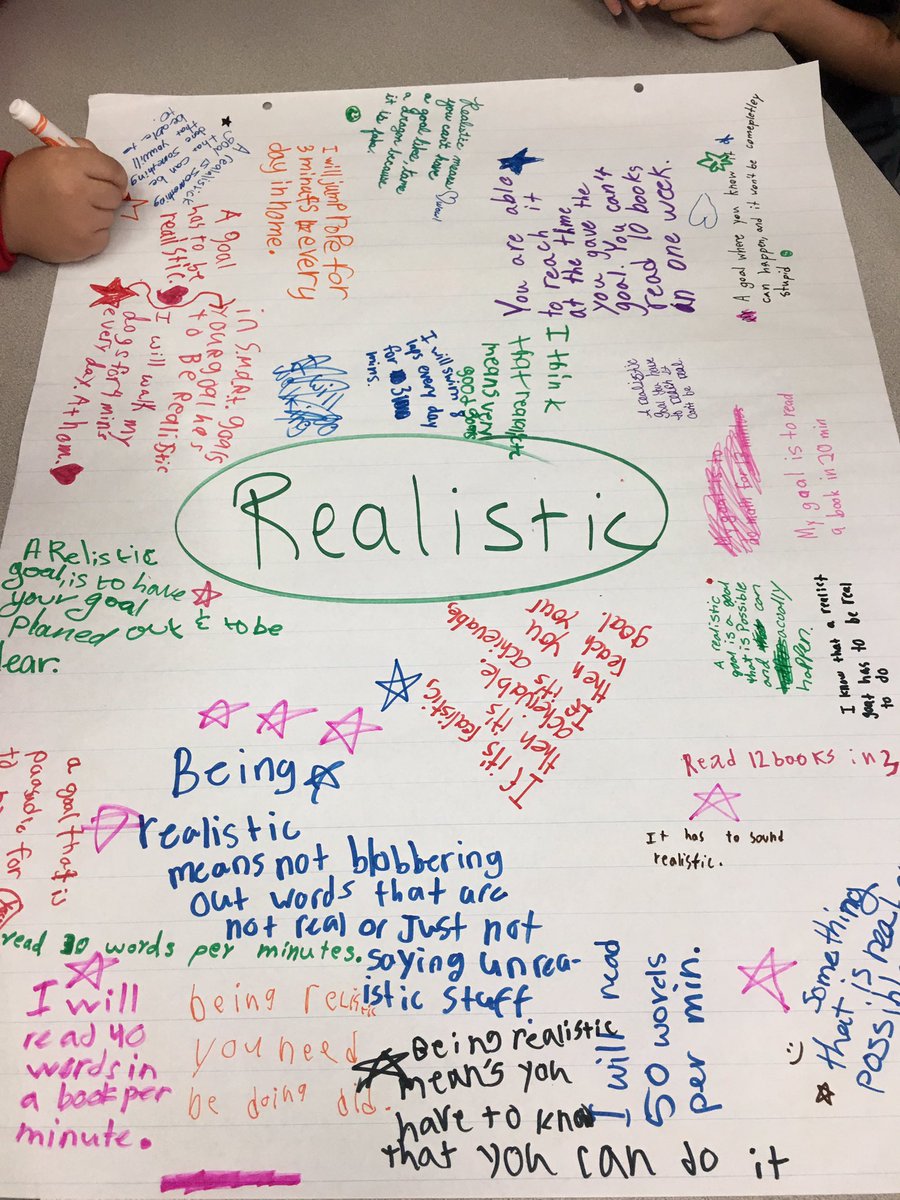 cwallace_cathy's tweet photo. Room 30 Kids Chalk Talk their learning about SMART Goals! #rcsdchampions https://t.co/4kCuJMhUJA