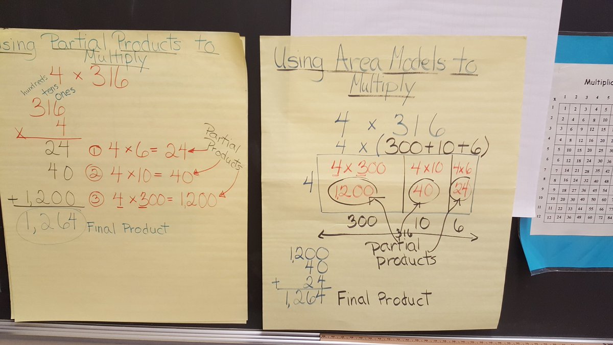 rpricerosier's tweet photo. #4thgrade #mentalflexibility! Using multiple strategies to find products! #HzonePD @KelbaughKathy @Prettyboyes1 https://t.co/8FMJI9vBzA