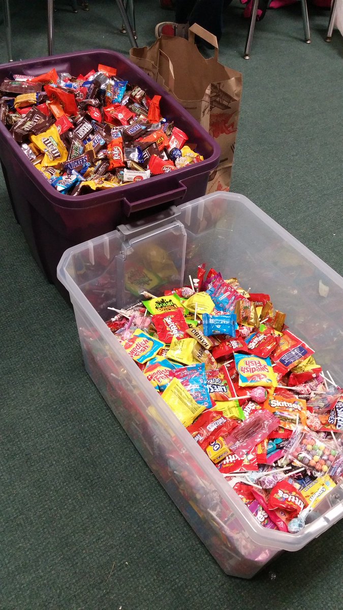 Candies of Kindness Drive progress! <a href="/MRS_Eagles/">Millstone River</a>