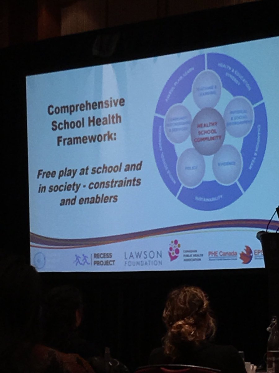 MsPearlOCDSB's tweet photo. Try Creating play rich enviroments in your school!#HSCForum2017 https://t.co/l7eEkRmMk8