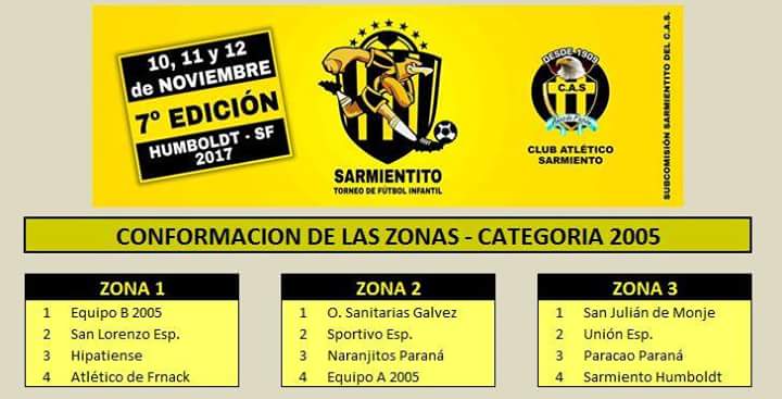 #SARMIENTITO | Categoría 2005