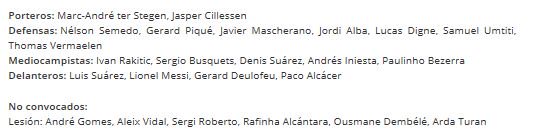 DudasFootball's tweet photo. #Barcelona: Iniesta entra en la lista de 18 para recibir al Sevilla https://t.co/mejPZWg2Dq
