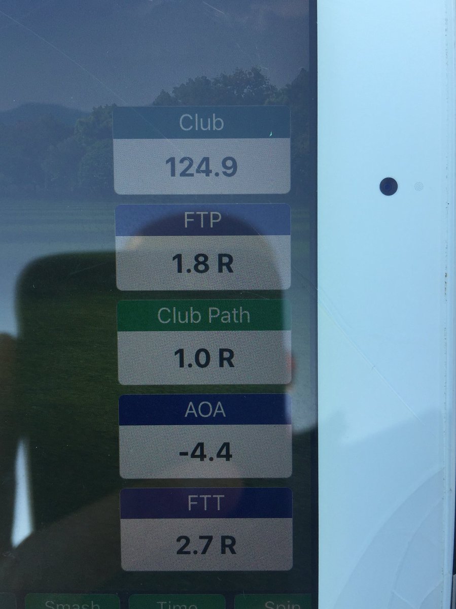 saumock's tweet photo. Working on speed w one y 14 yr olds #fastfirst #flightscope #X3 #measuredontguess #speedwins https://t.co/KjFRigAwV1