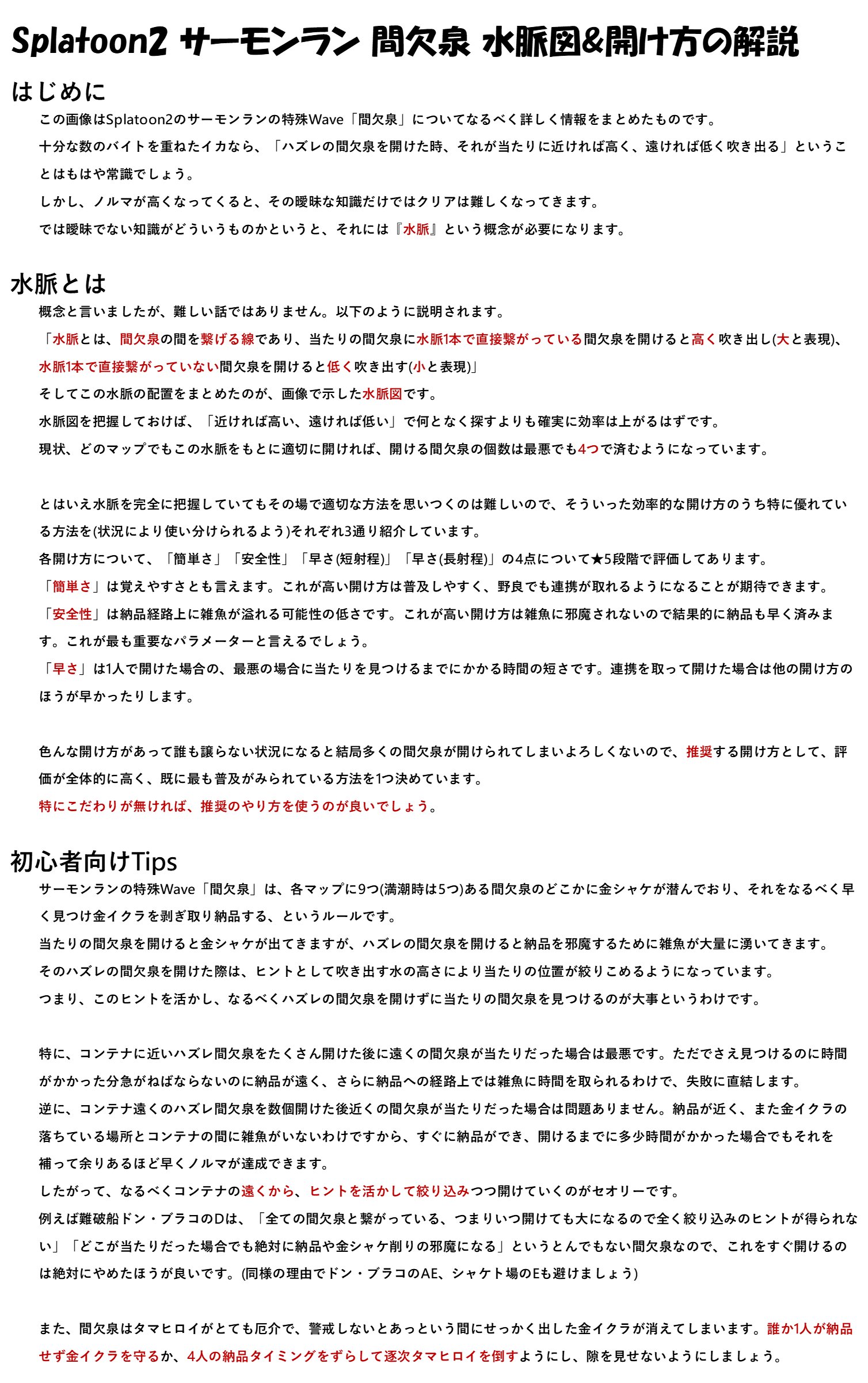 サーモンラン水脈図 Twitter