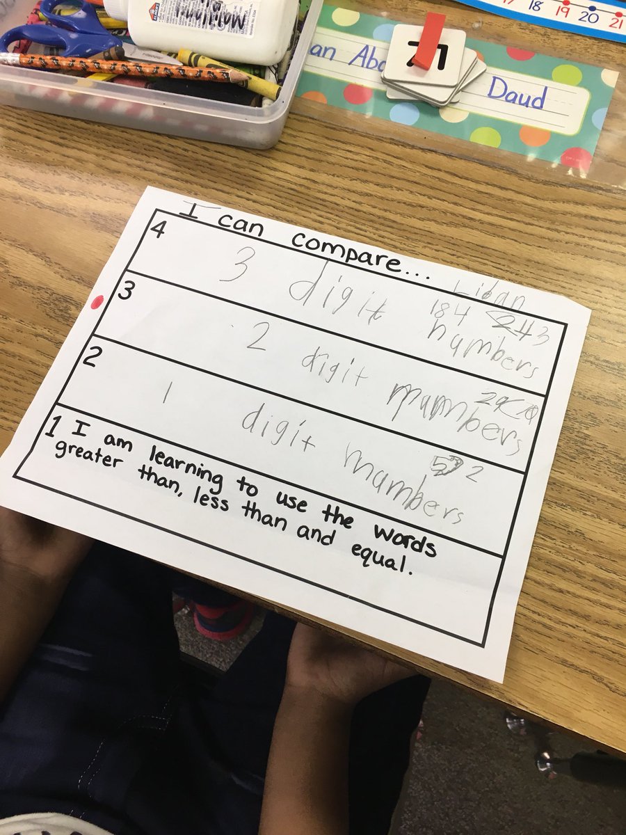 Harney Elementary tweet media