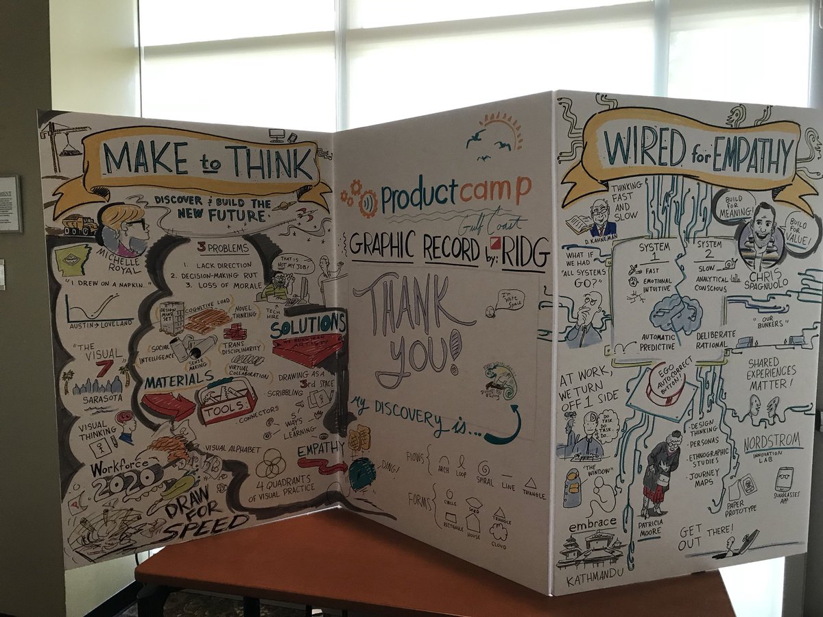 PhilZofrea's tweet photo. Great product camp!  #ProductCampGC https://t.co/rzA8HcbCZB