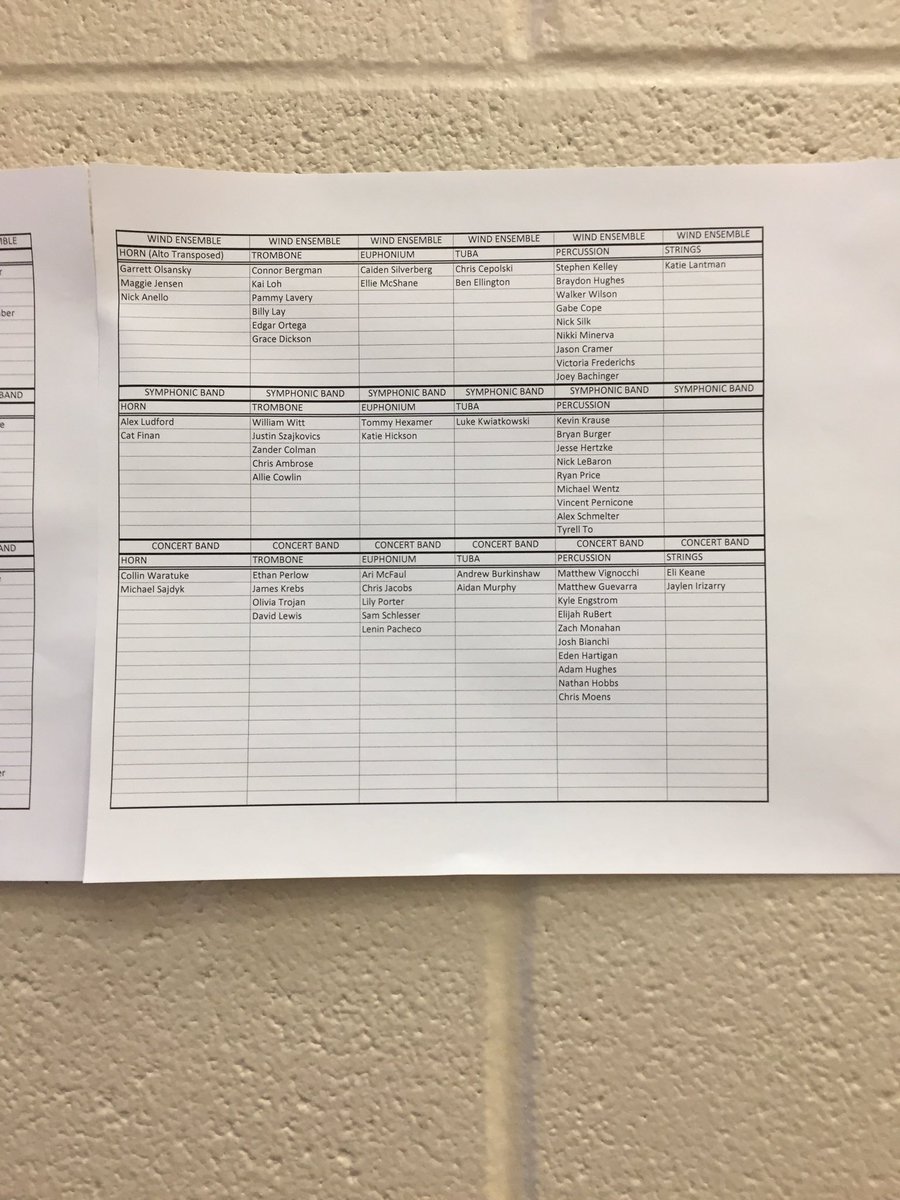 gnhsband's tweet photo. Congrats to everyone! 🎉 Be proud of yourselves!! 💕 https://t.co/uFgyb8606U