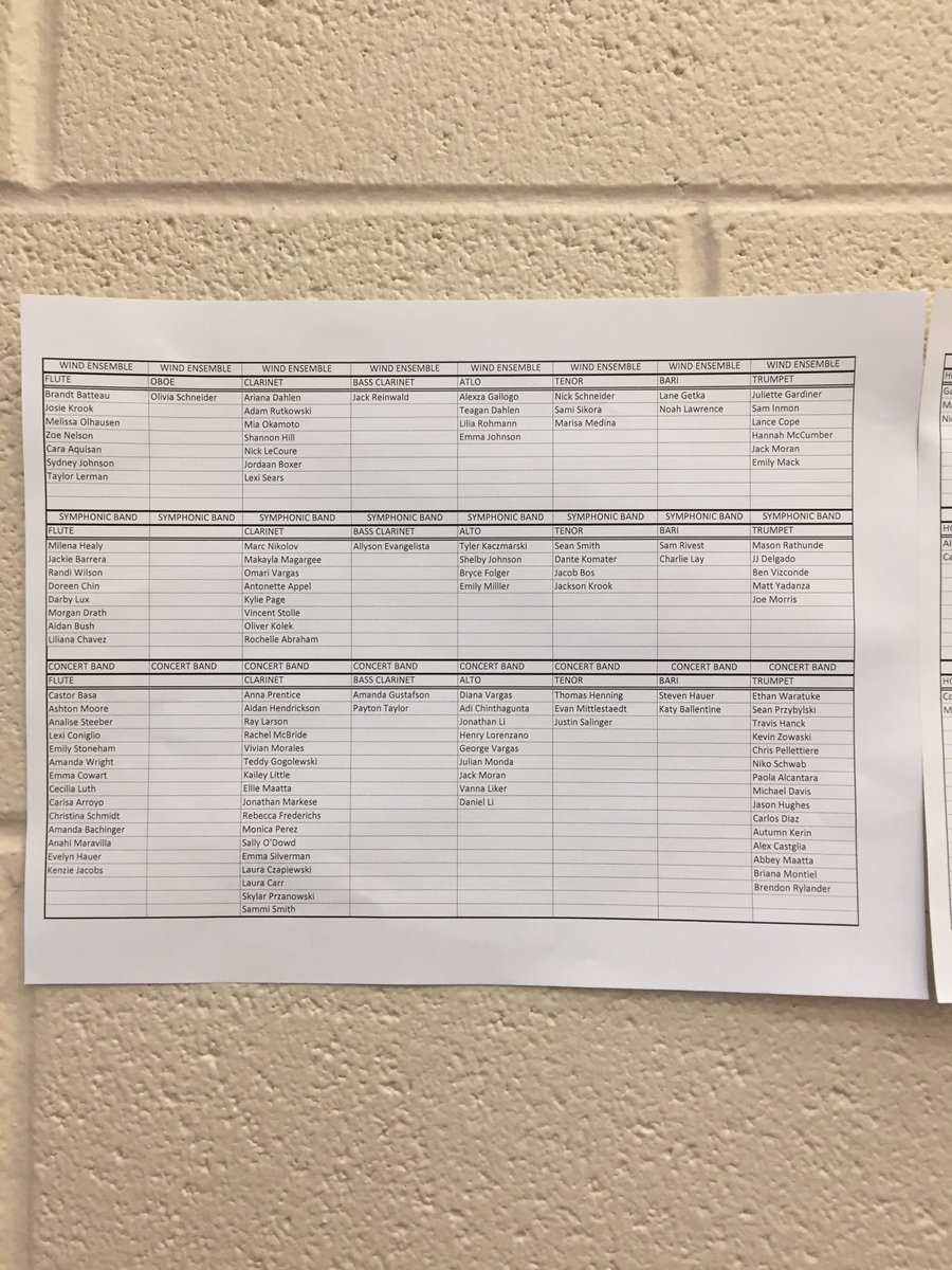 gnhsband's tweet photo. Congrats to everyone! 🎉 Be proud of yourselves!! 💕 https://t.co/uFgyb8606U