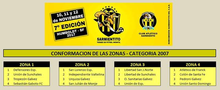 #SARMIENTITO | Categoría 2007