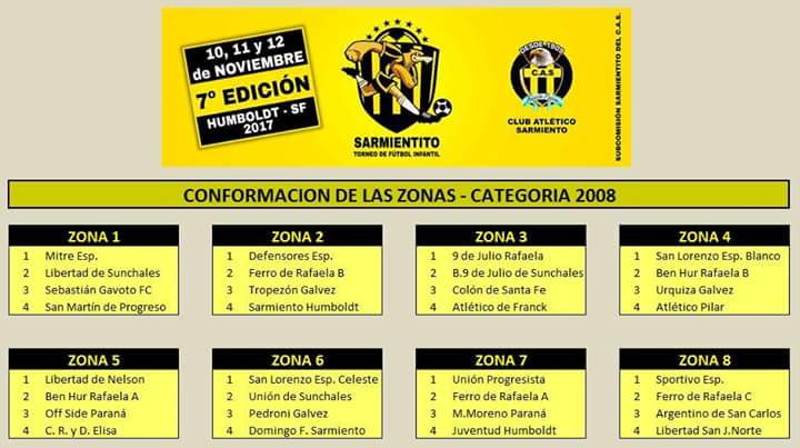 #SARMIENTITO | Categoría 2008
