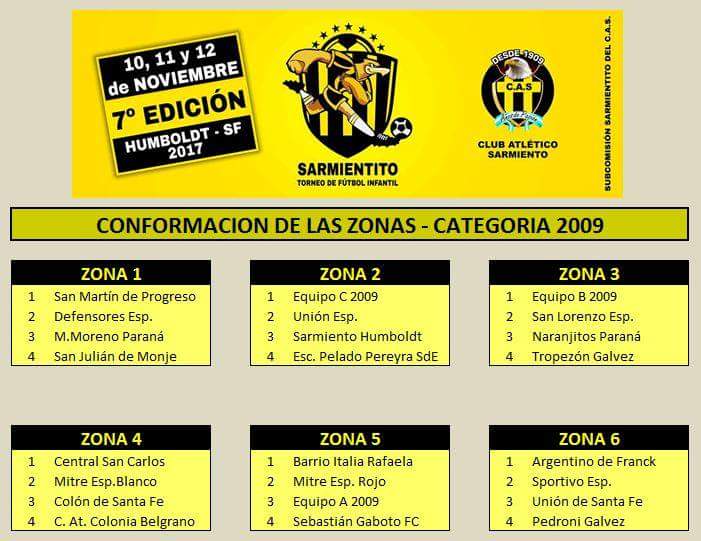#SARMIENTITO | Categoría 2009