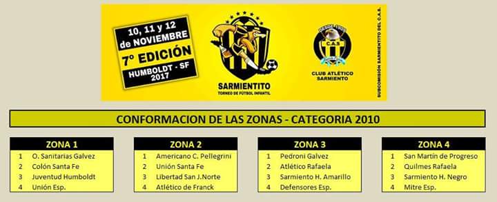 #SARMIENTITO | Categoría 2010