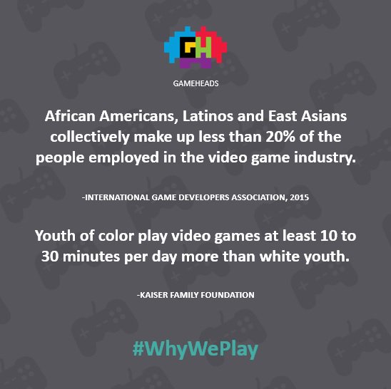 Gameheads tweet media