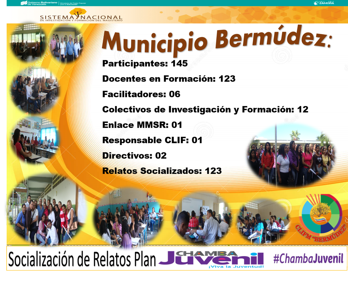 CLIFM_Bermudez's tweet photo. Los Participantes del Plan Especial del Primer Empleo "Chamba Juvenil" del Municipio Bermúdez, Socializaron sus Relatos. https://t.co/DmTJGtKUxa