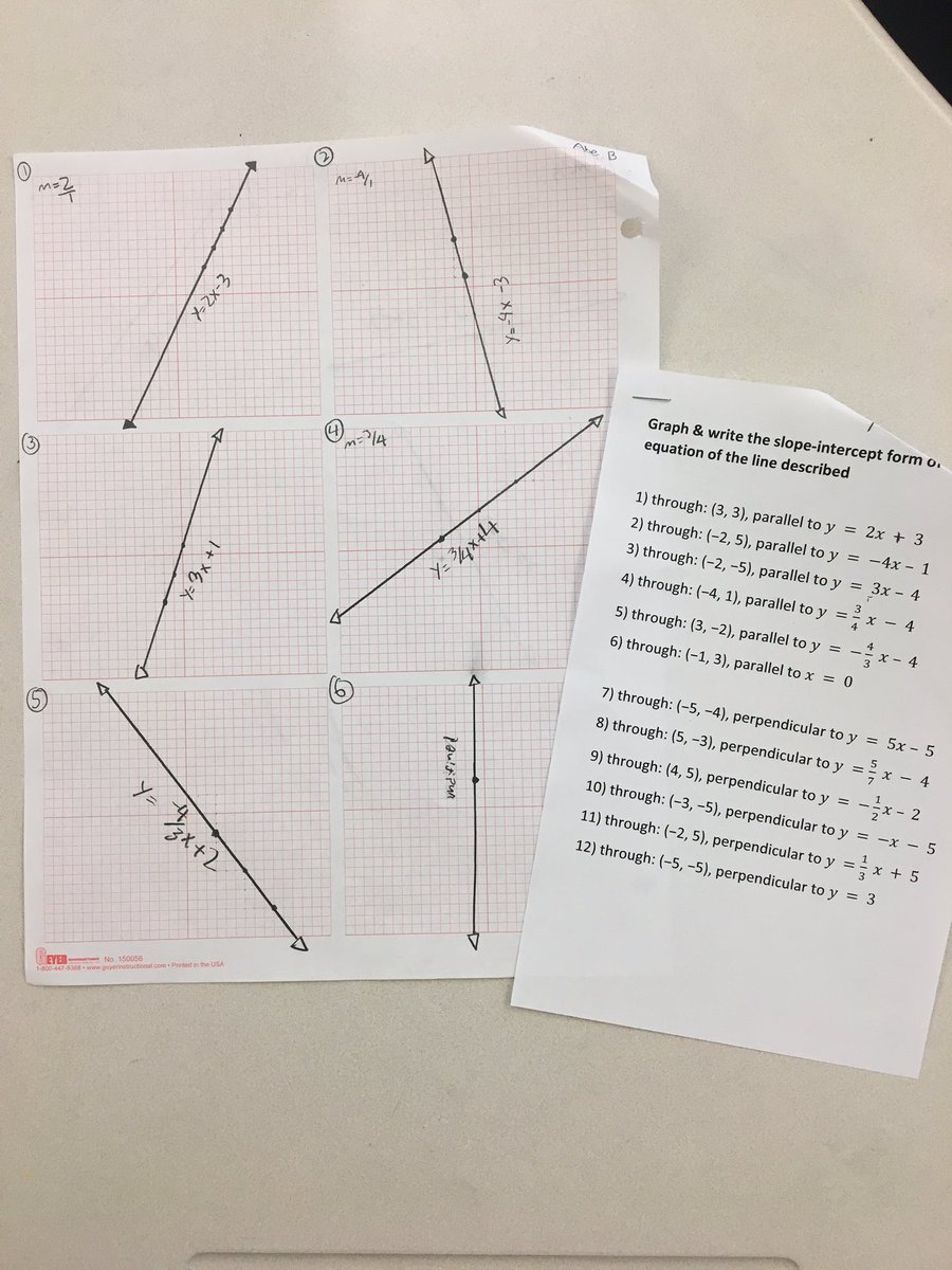 jlwilliams314's tweet photo. Introduced Ss to parallel &amp; perpendicular lines graphically then algebracially. Why haven't I always done this?!? #WeAreWatauga #MTBoS https://t.co/hlJUVEQhHM