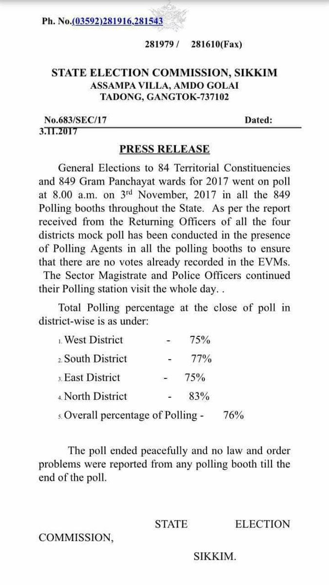 PremDasRai's tweet photo. Deepening of democracy in #Sikkim @pawanchamling5 n @sikkimgovt - successful conduct Panchayat Elections. With 50 % reservation for women. https://t.co/9Gbav4YYeL