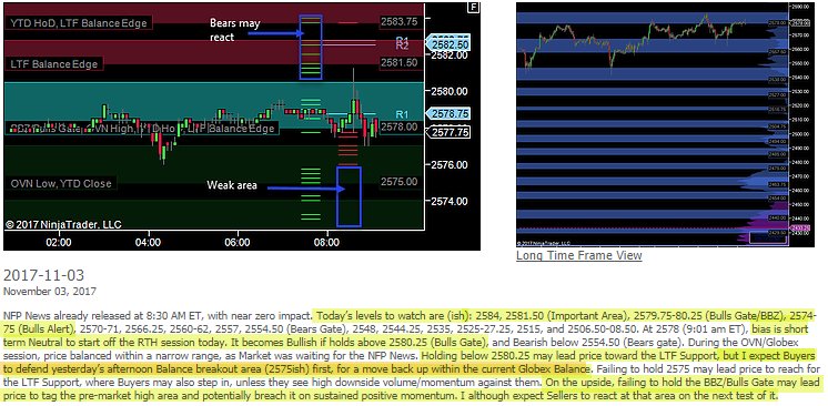 Morning #ES_F free game plan posted before market open
worldtriangletraders.com/game-plan
#Tradeplan #emini #sp500 $SPX #futures #markets #trading