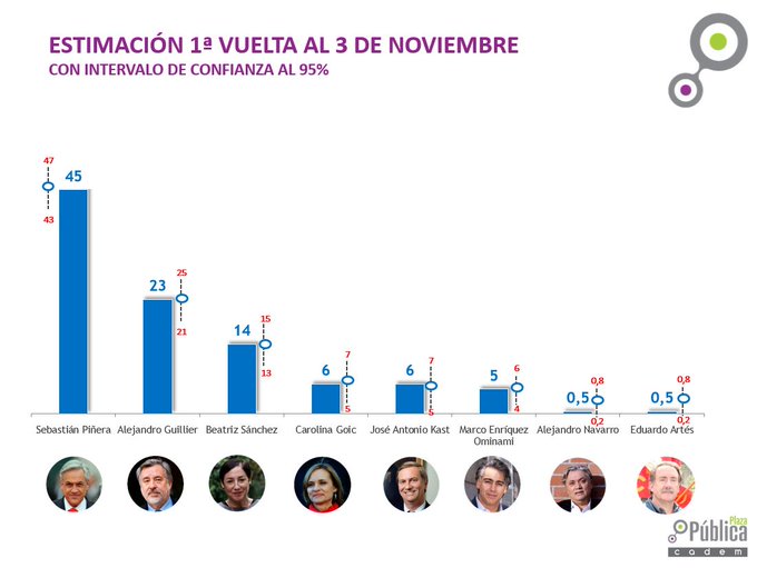 Ver imagen en Twitter