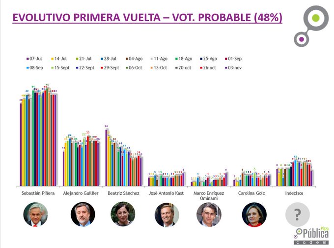 Ver imagen en Twitter