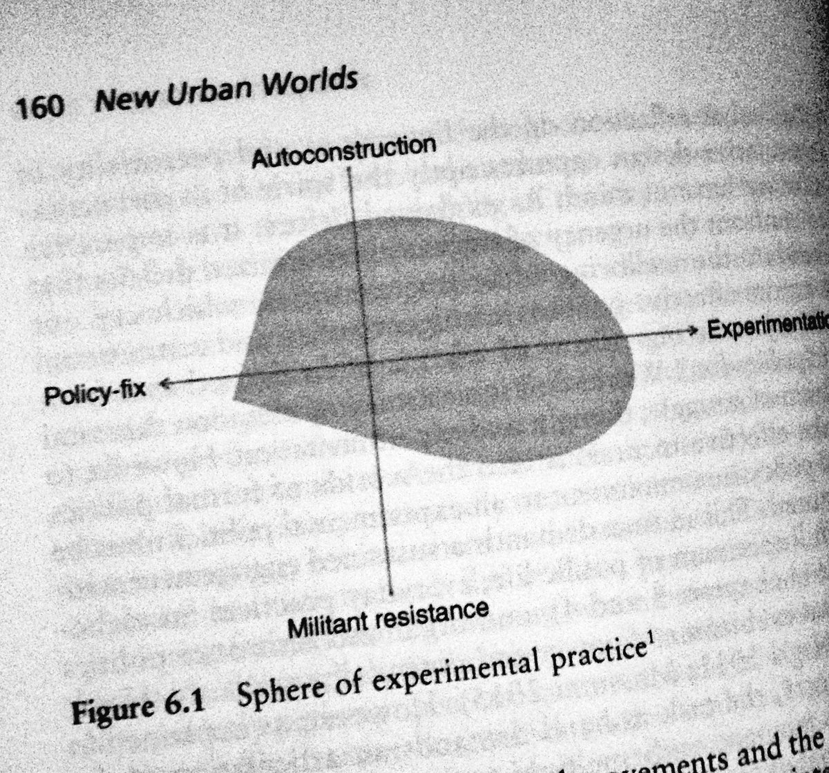 okmejia's tweet photo. Librería #proqm #Berlin #mustsee #bookstore #urbanism #architecture #design #economics https://t.co/KEqad0Jt7v