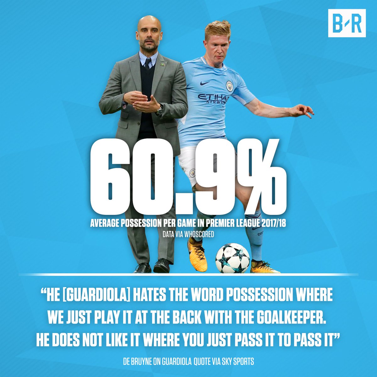 Pep guardiola “hates” possession, says kevin de bruyne. (unless you’re