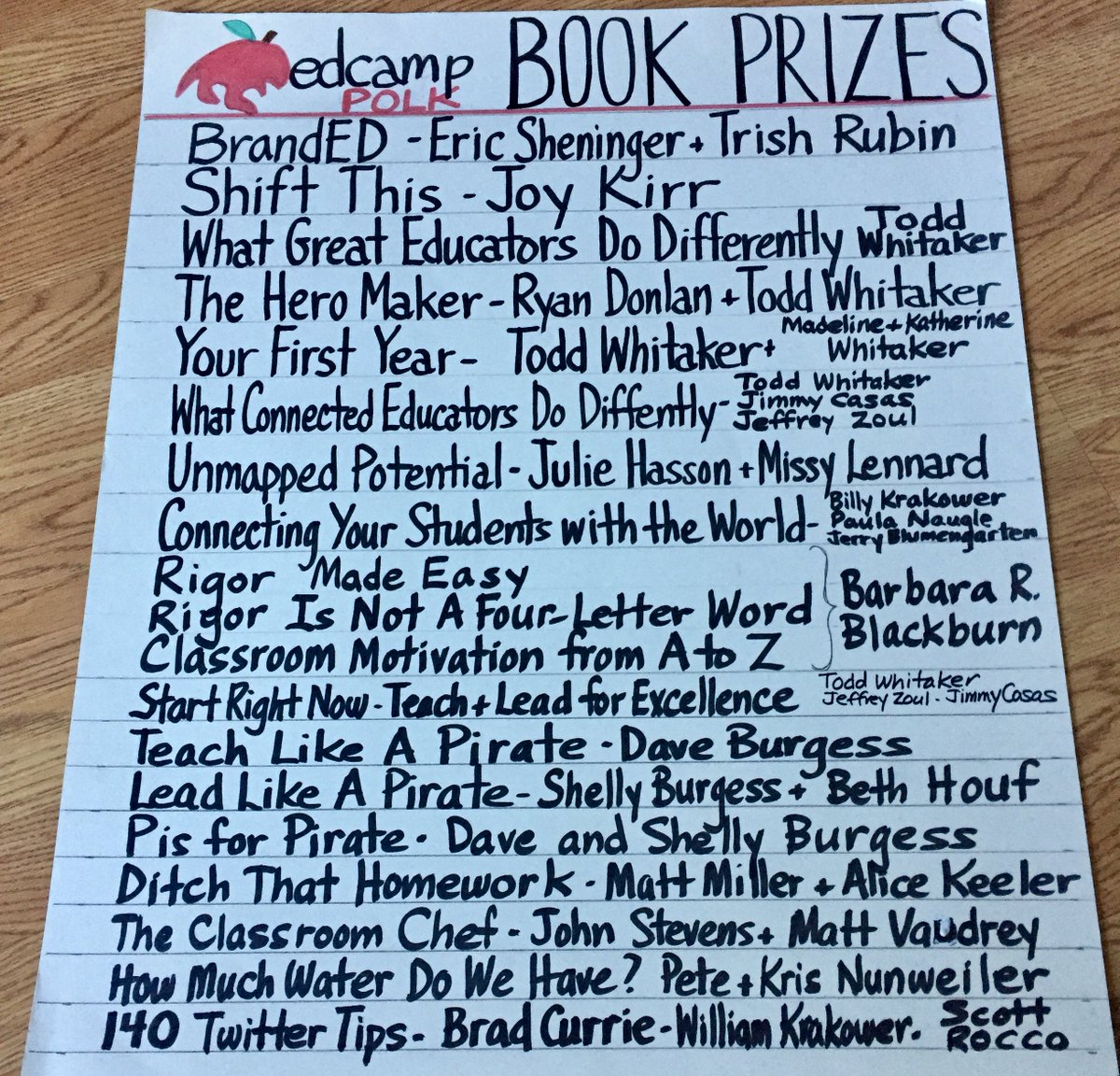 cybraryman1's tweet photo. #EdCampPOLK thanks @bradmcurrie @wkrakower @ScottRRocco @BarbBlackburn @5WatersBook Great reads on this poster: #EdCampPD #edcampflx https://t.co/DB71J2hLE4