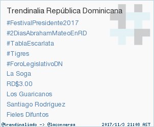#2DiasAbrahamMateoEnRD acaba de convertirse en TT ocupando la 2ª posición en República Dominicana #trndnl