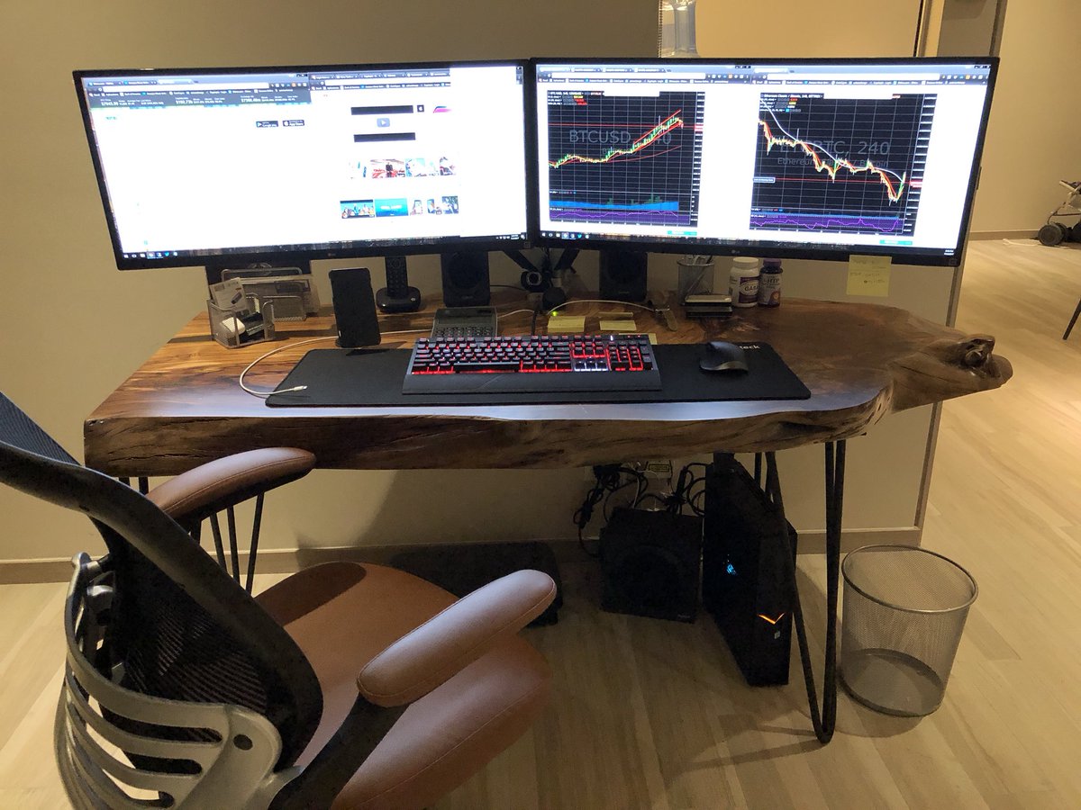 bitcoin trading desk)