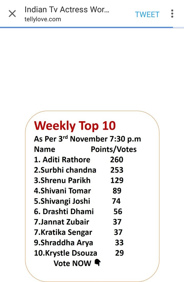 ShivaniTomarFC1's tweet photo. Vote #ShivaniTomar 

https://t.co/bLSACYHbnw https://t.co/GcZToeLuSo