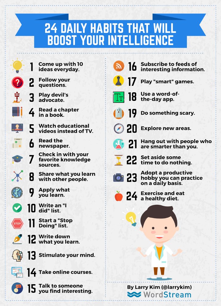 larrykim's tweet photo. Each of the ideas below is designed to enhance your intelligence. https://t.co/46Q8PspUr0 👨‍💻💡 https://t.co/r1NnUT6zCx