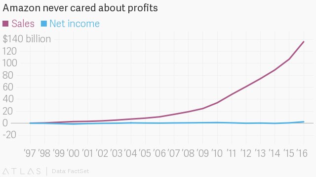 Wow. The implications are mind boggling. tinyurl.com/yadwkt25