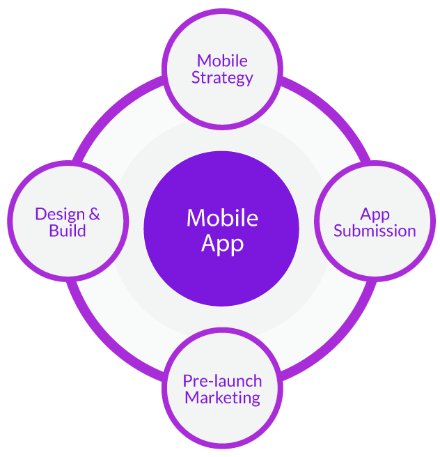 TipEnterTechnologies tweet media