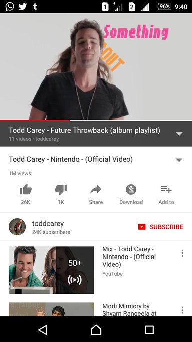 Anirban’s pics and videos